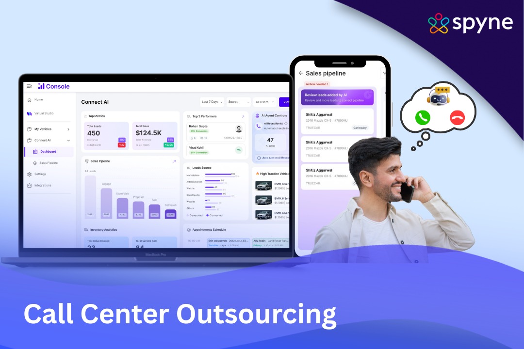 call centre outsourcing