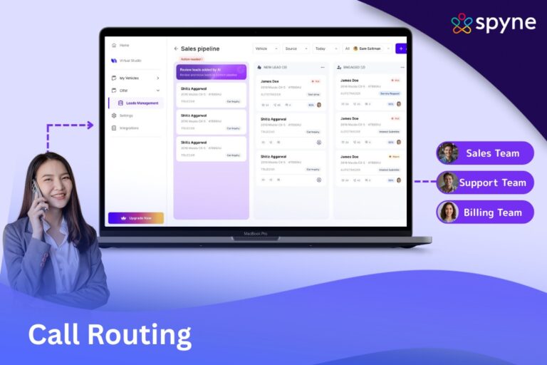 call routing