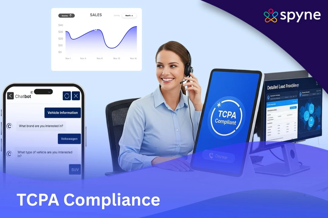 TCPA