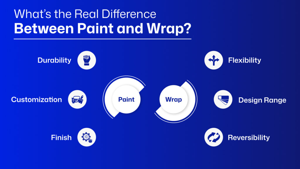car paint vs wrap visualizer