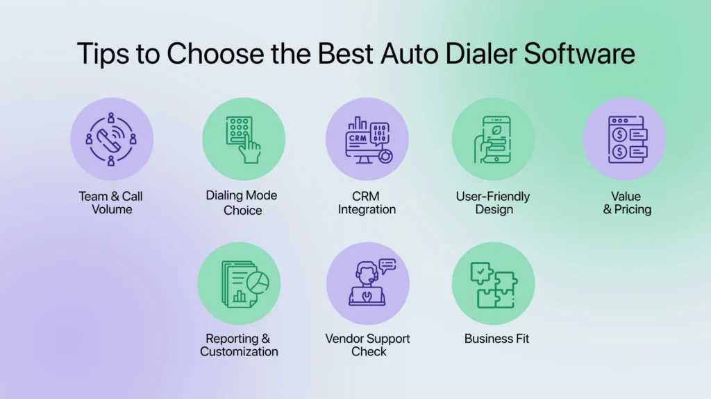 Tips to Choose the Best Auto Dialer Software