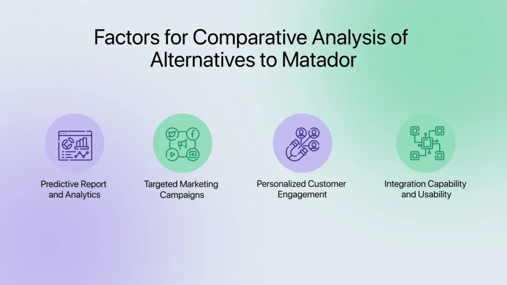 Factors for Comparative Analysis of Alternatives to Matador