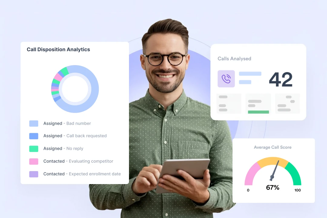 ai call analytics