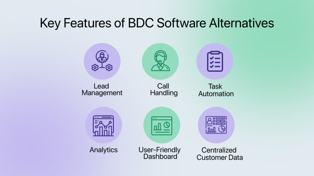 Key Features of BDC Software Alternatives