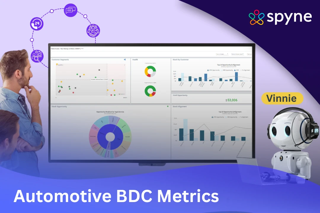 Automotive BDC Metrics_FI (1)