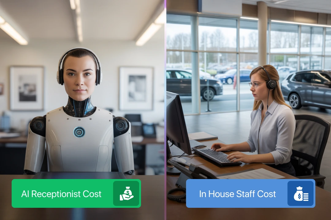 AI Receptionist Cost vs In House Staff Cost