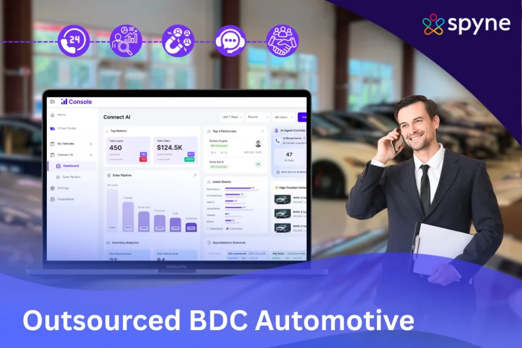 Outsourced BDC Automotive