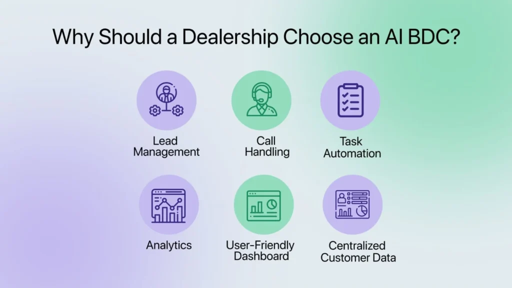 Key Features of BDC Software Alternatives