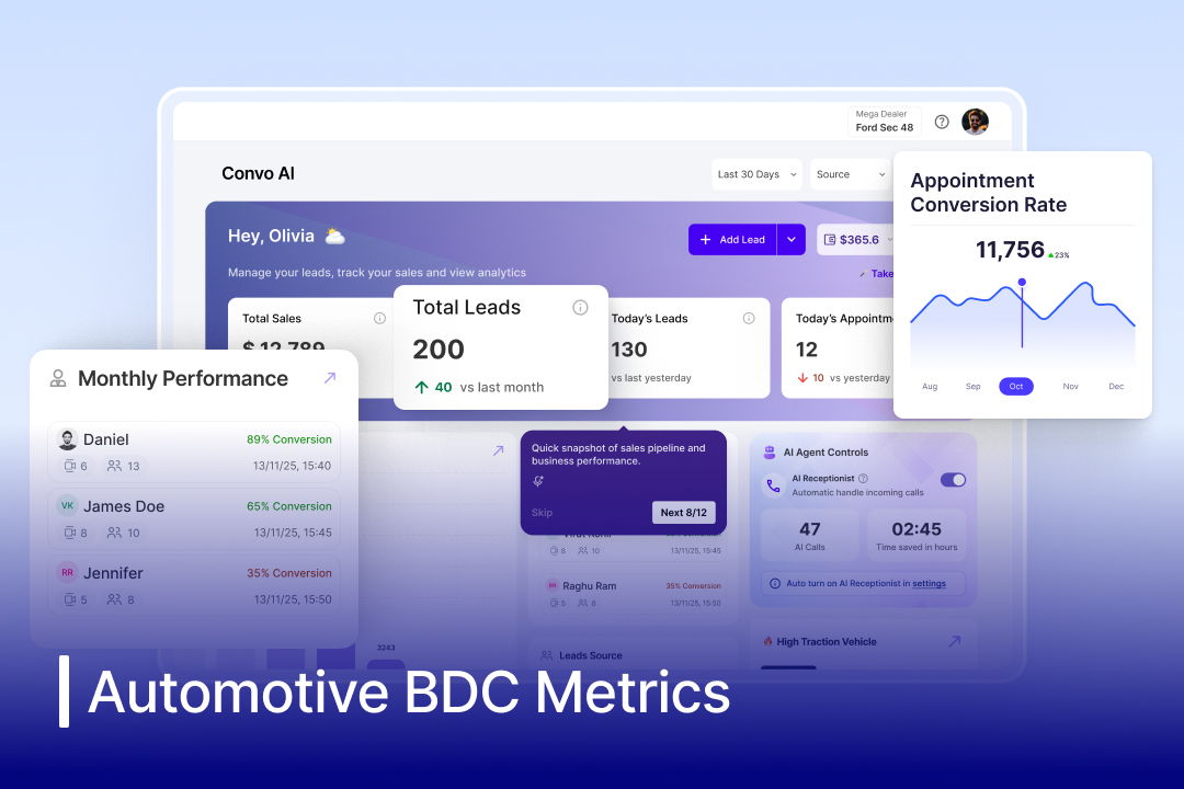 automotive BDC metrics to track