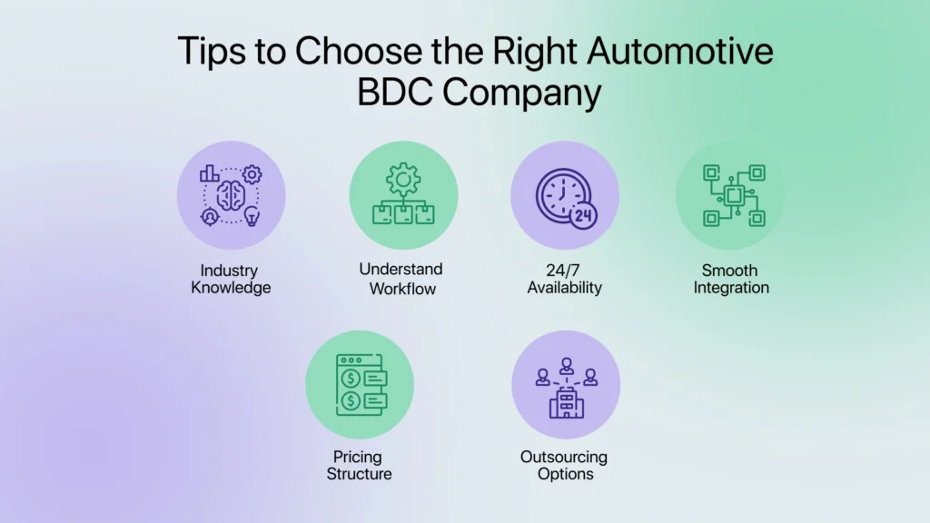 Tips to Choose the Right Automotive BDC Company