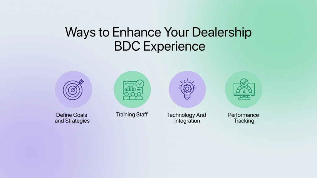 Ways to Enhance Your Dealership BDC Experience