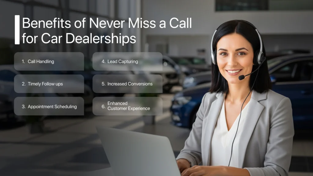 Benefits of Never Miss a Call for Car Dealerships