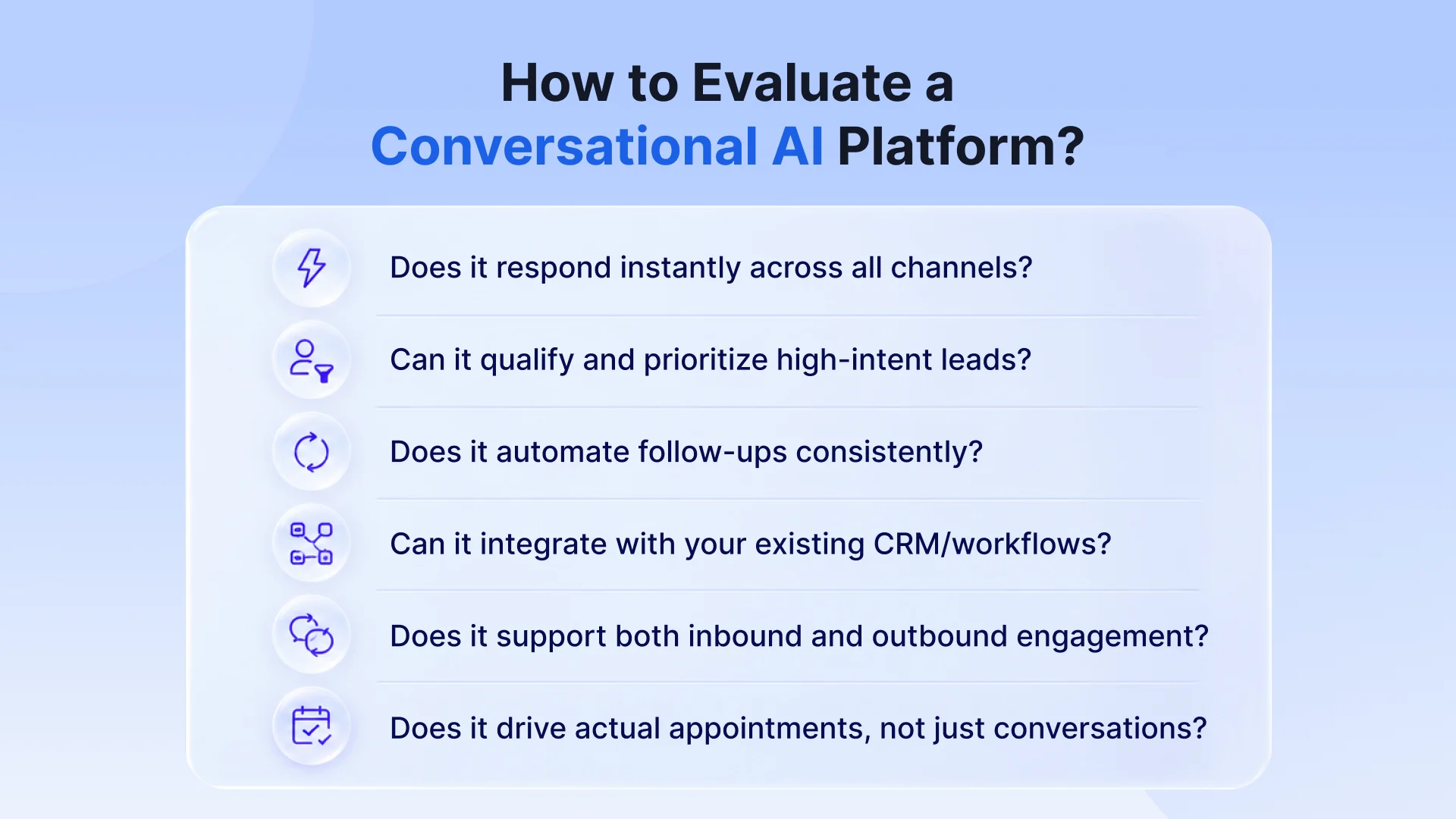 How to Evaluate a Conversational AI Platform?