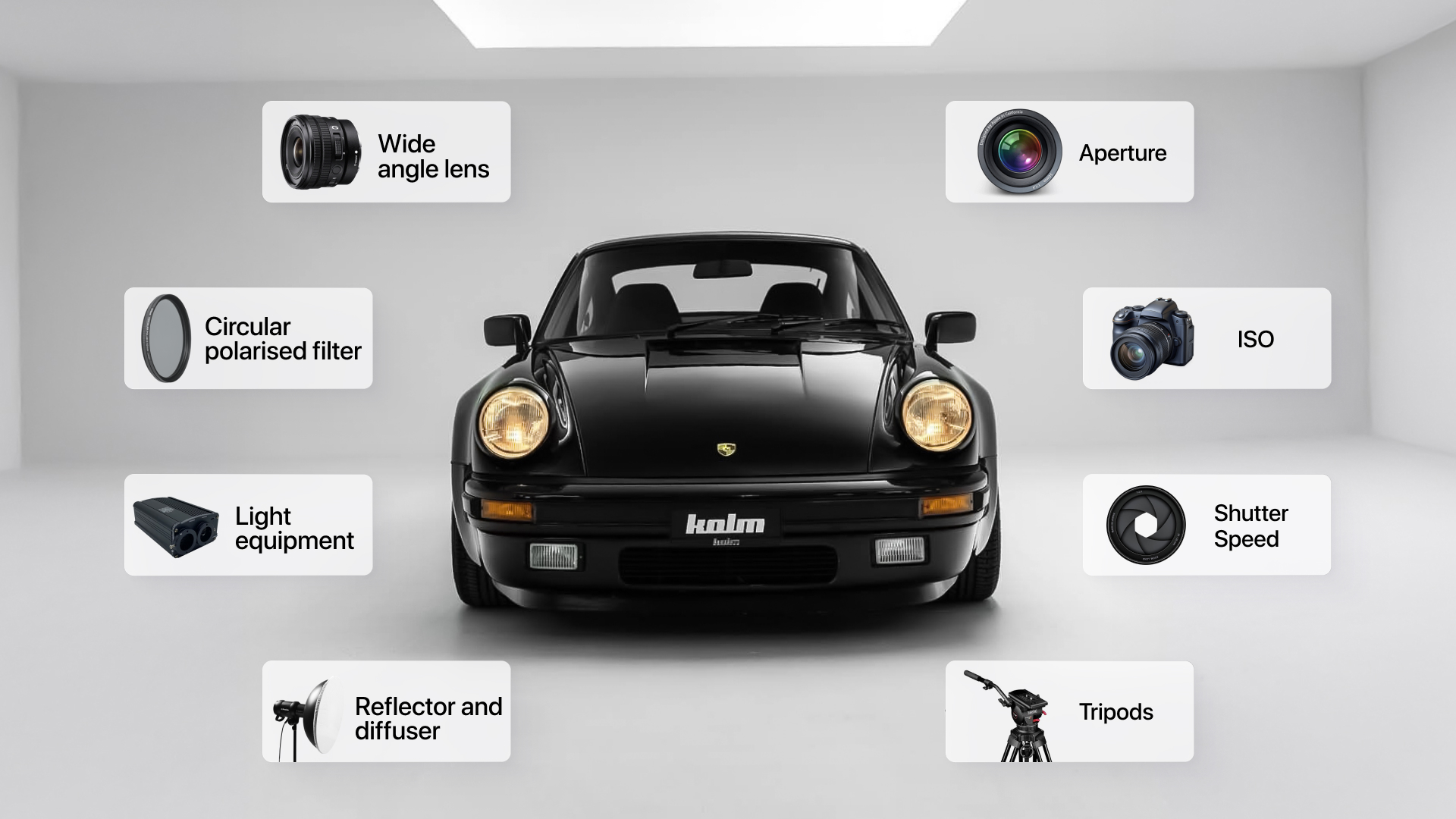 Car Photography Angles