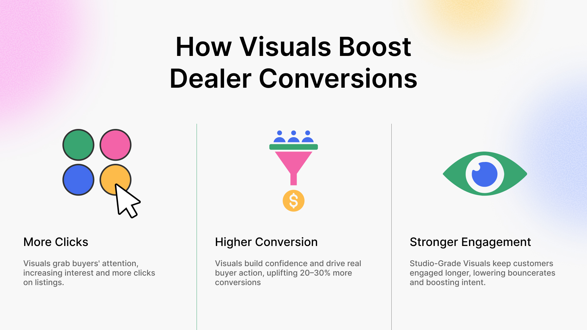 How visuals boost conversions