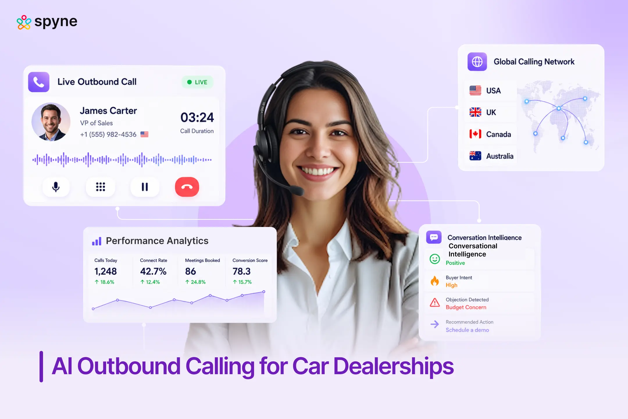 What are AI Outbound Calling Agents