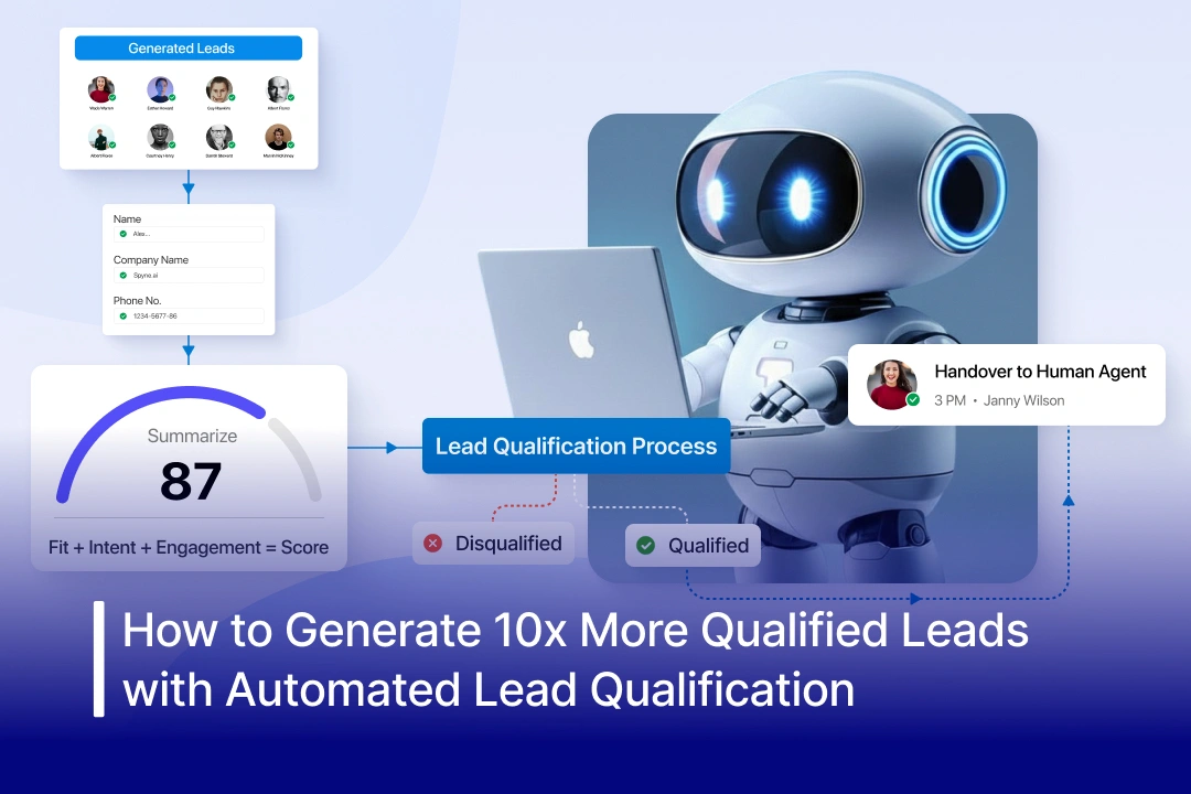 Learn how to implement automated lead qualification