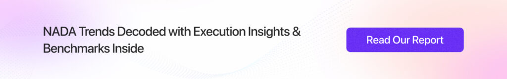 Decode NADA trends with Insights from Spyne's Auto Retail Intelligence Quarterly Report 2026