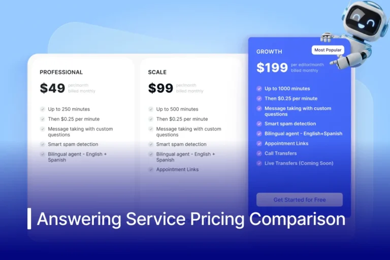 Why Answering Services Are Critical for Automotive Businesses?