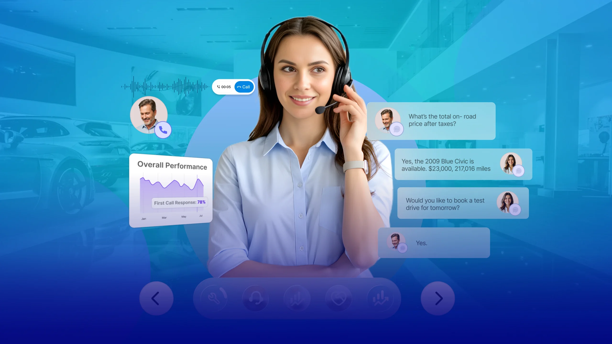 AI Inbound Calls for Automotive Businesses