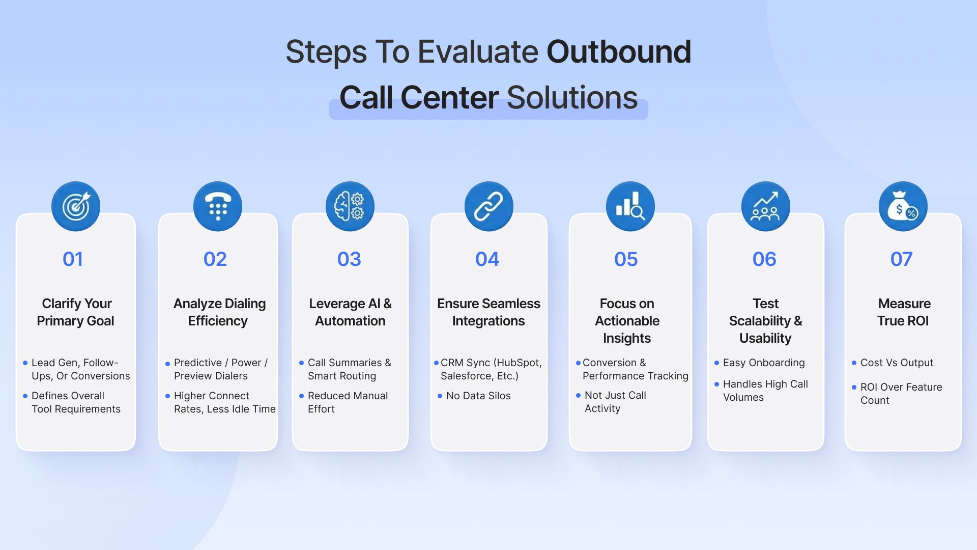 Best Outbound Call Center Software & Solutions for 2026