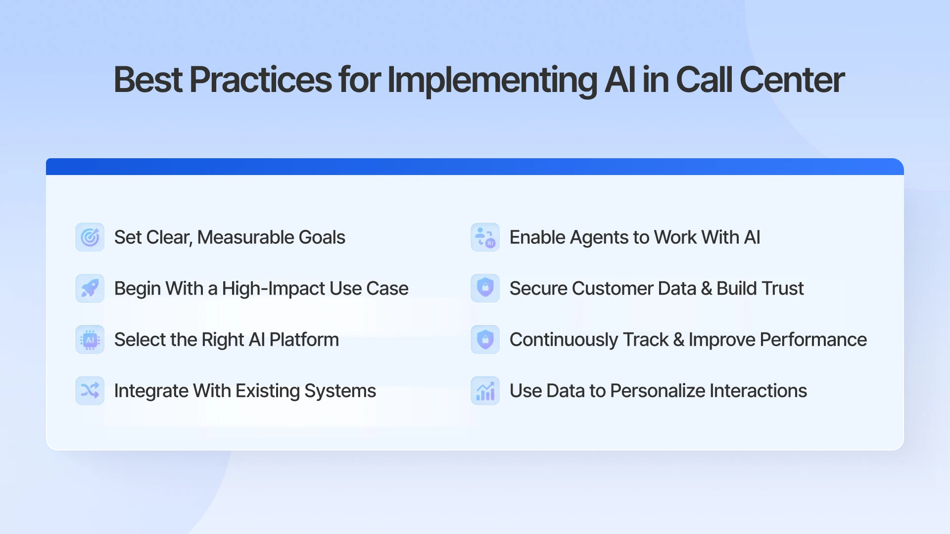 Best Practices for Implementing AI in Call Center