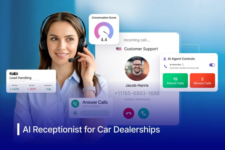 Explore some of the best AI Receptionist tools for Dealerships