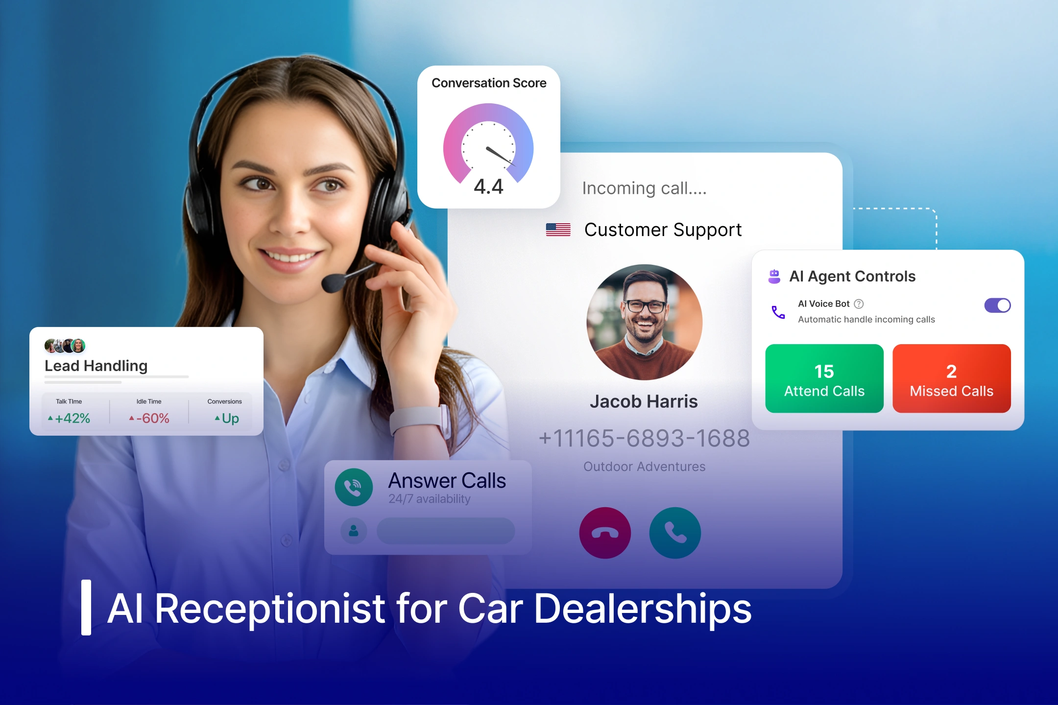 Explore some of the best AI Receptionist tools for Dealerships