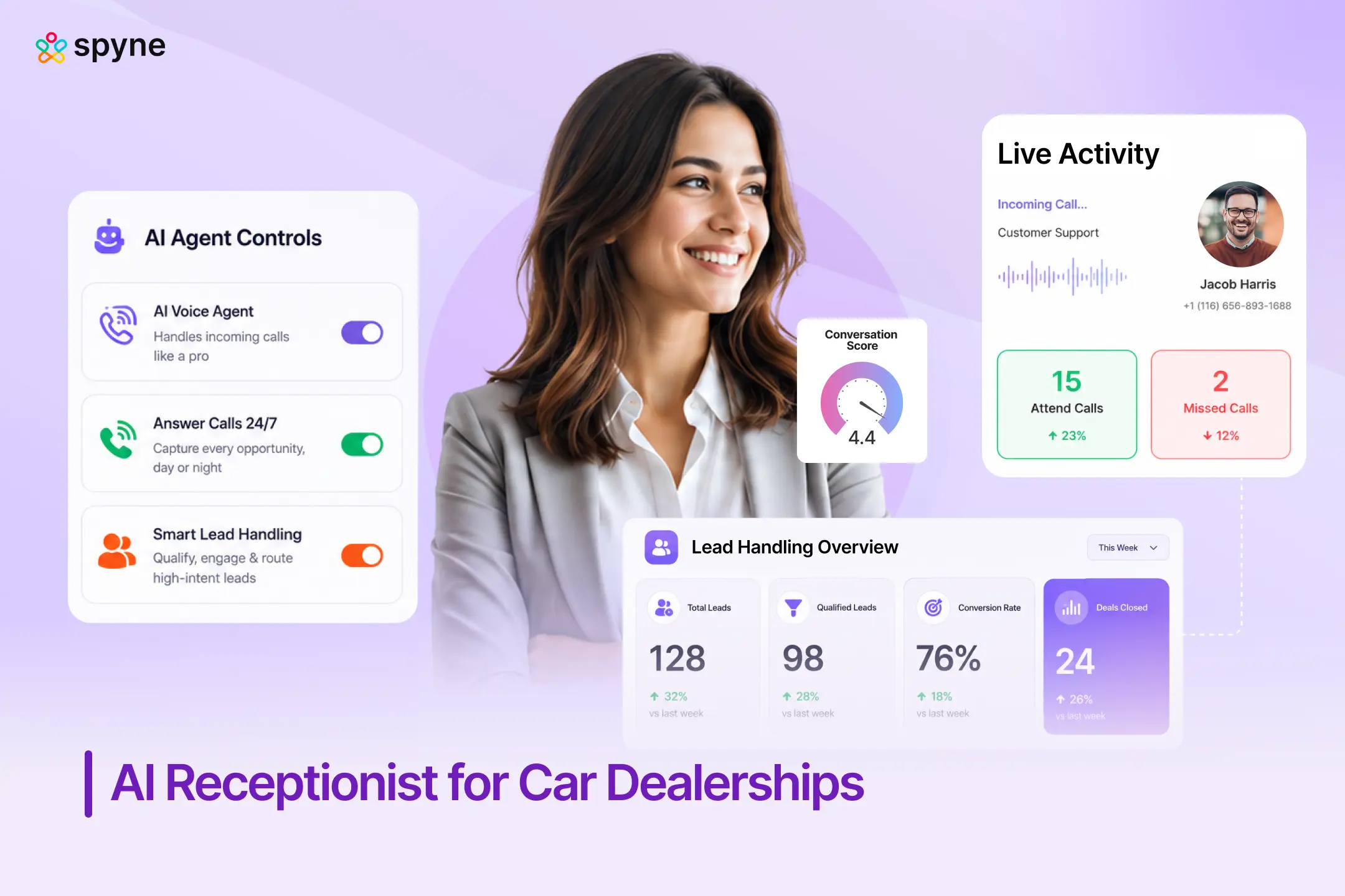Explore some of the best AI Receptionist tools for Dealerships