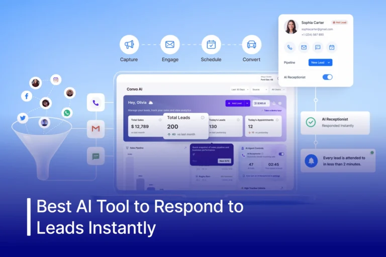 Best AI Tools to Respond to Car Leads Instantly