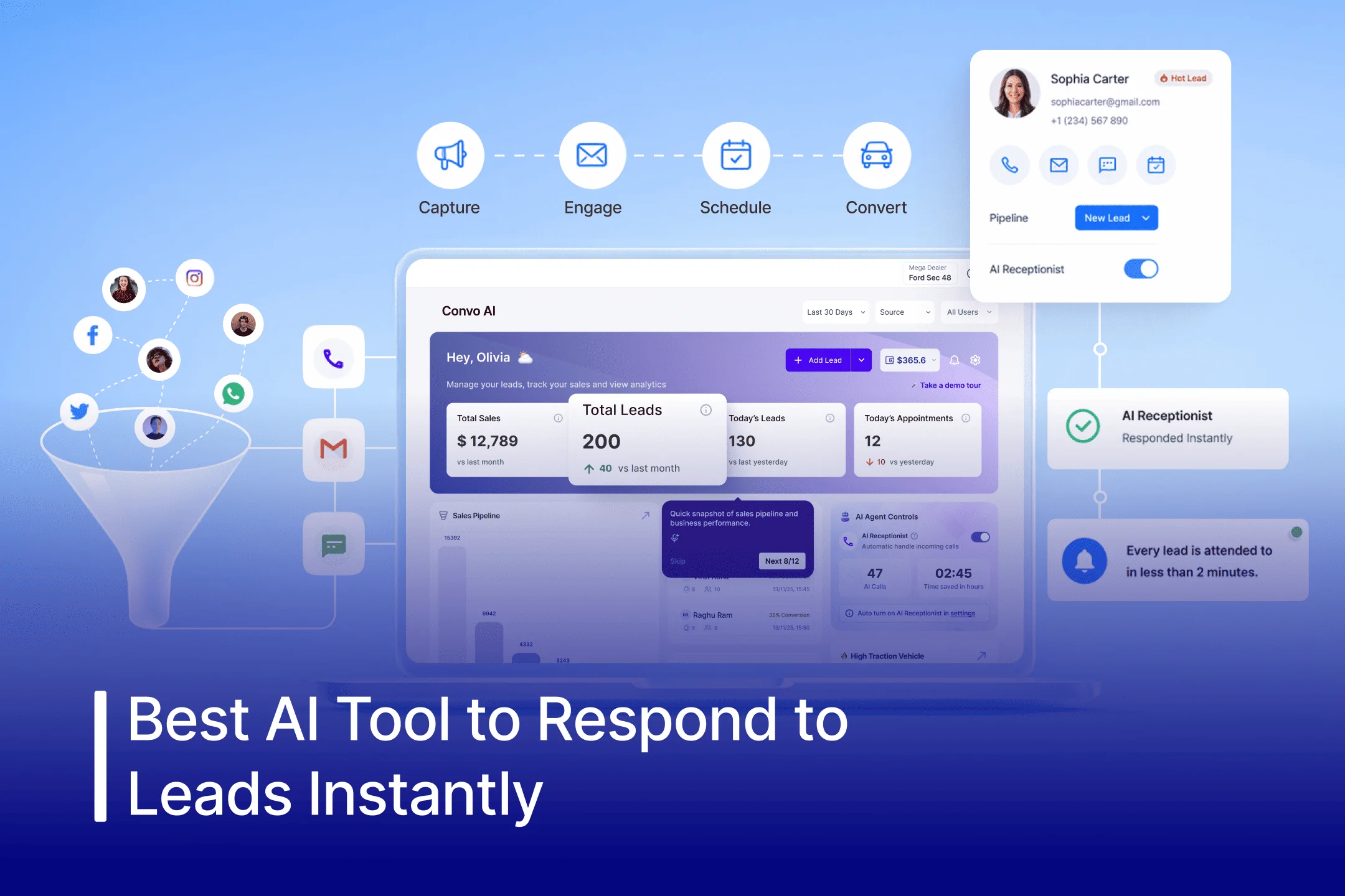 Best AI Tools to Respond to Car Leads Instantly