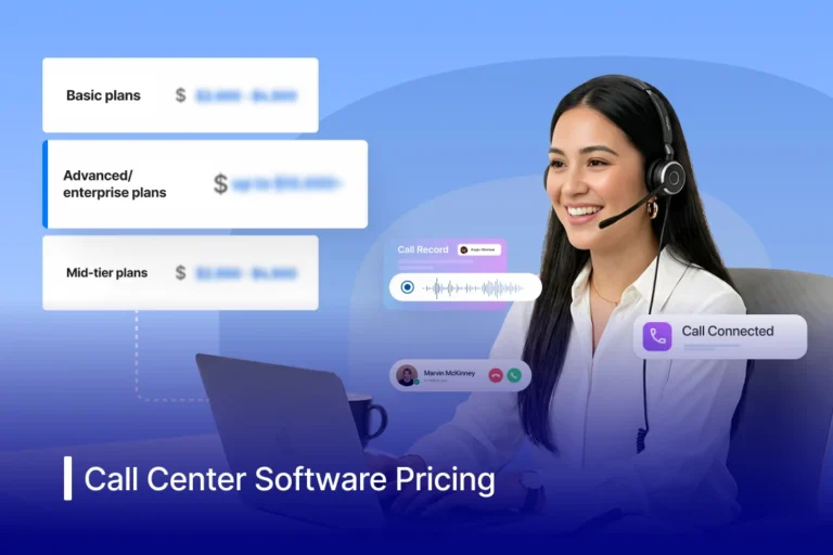 Call Center Software Pricing FI