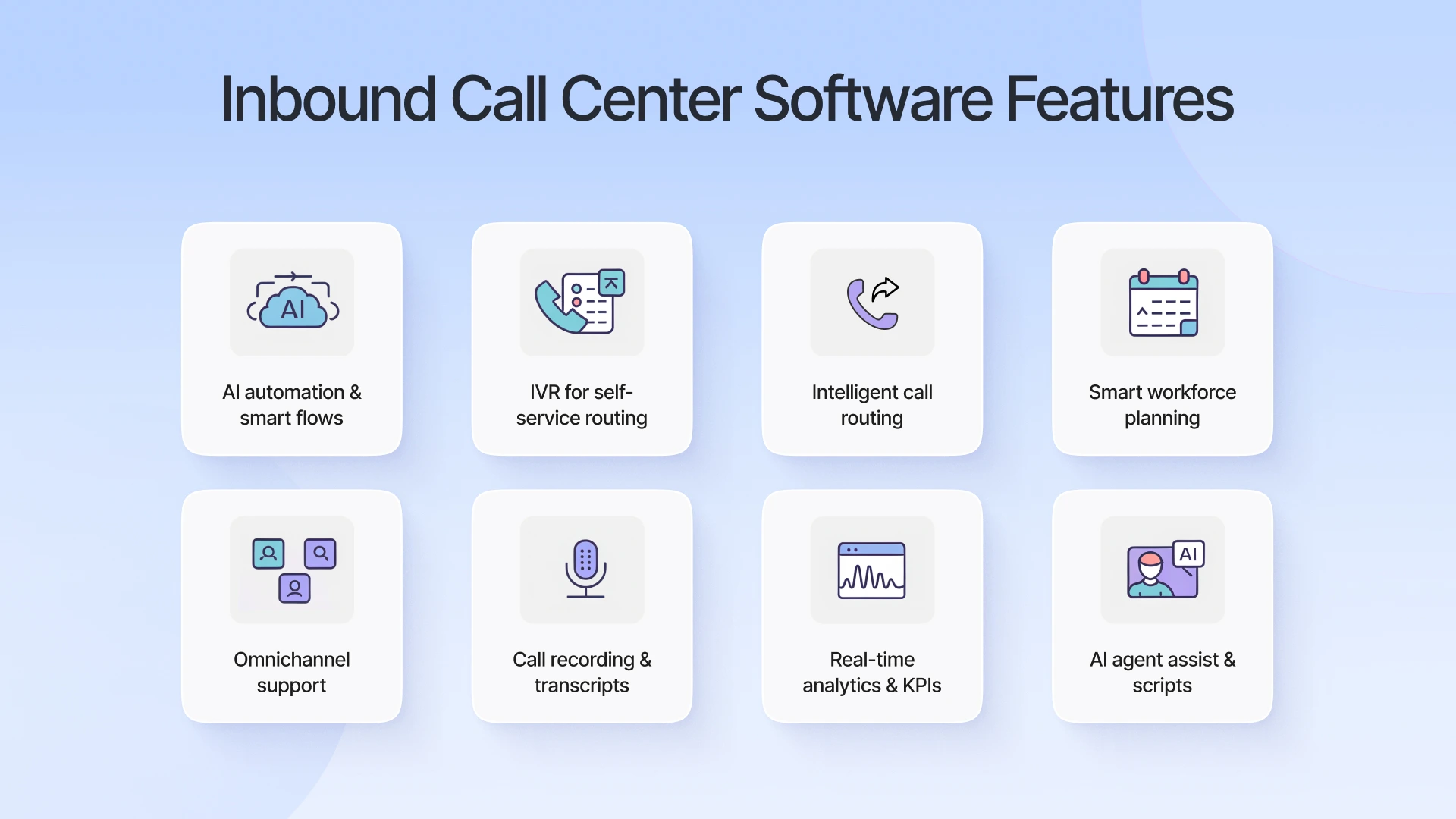 Inbound Call Center Software Features