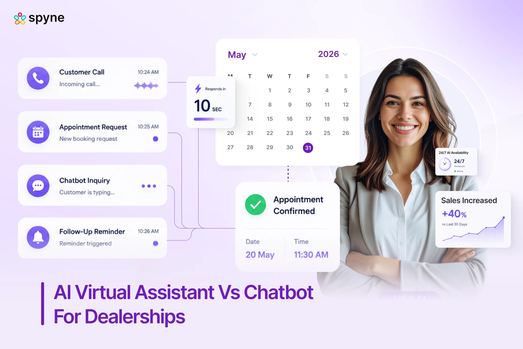 AI Chatbot vs AI Virtual Assistant: Which One Does Your Dealership Need?