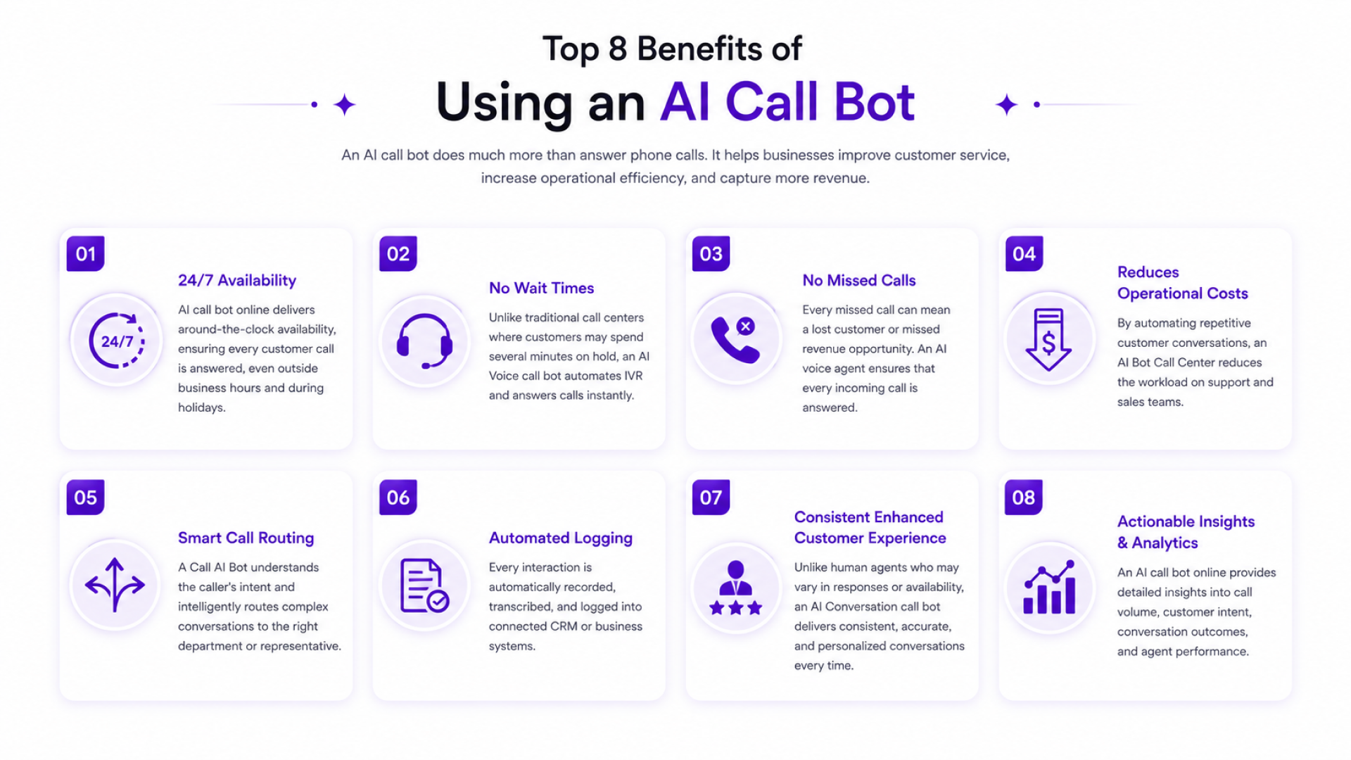 Benefits of Using AI Call Bot