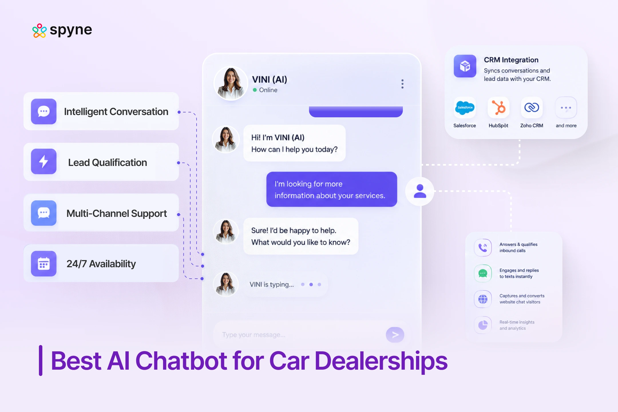 Explore 10 Best AI Chatbot for a Car Dealership