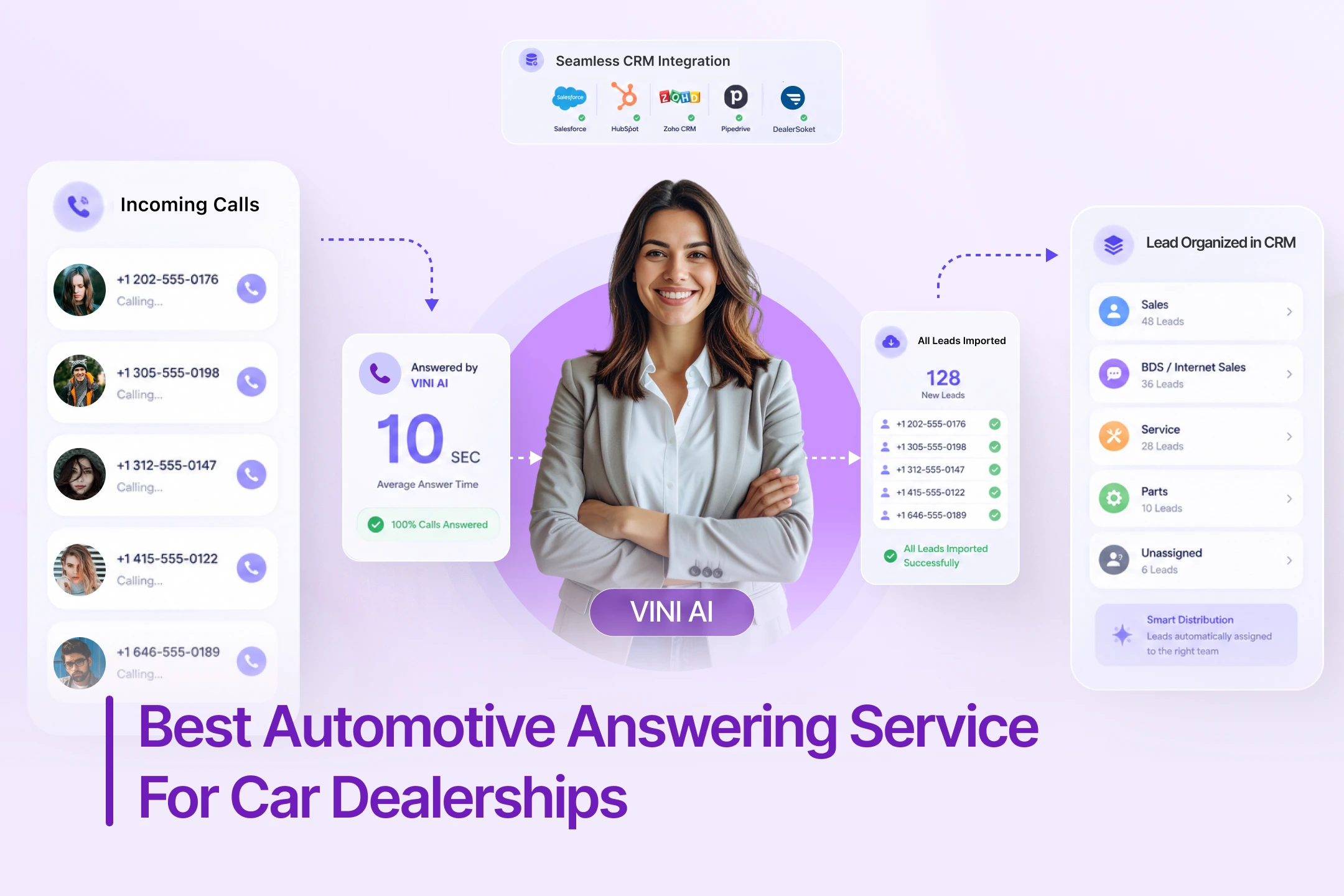 Best Automotive Answering Service for Car Dealerships | Book a demo with Spyne