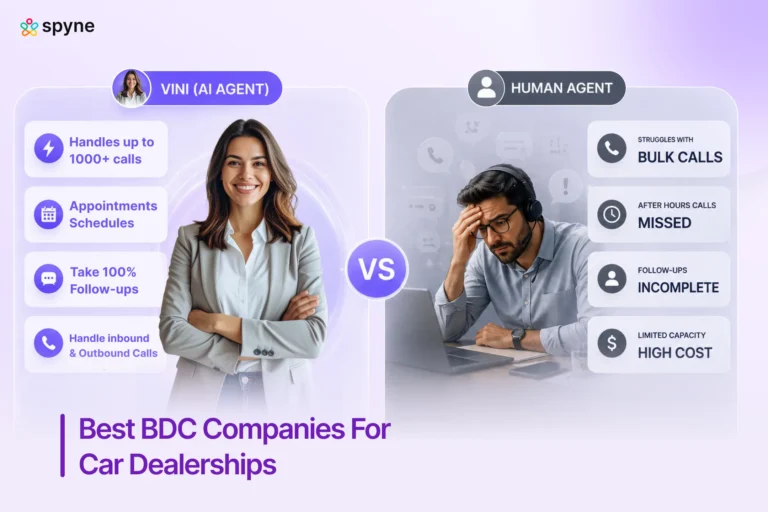 Best BDC Companies for Car Dealerships in 2026: AI vs Outsourced