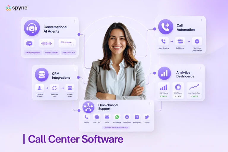 Call Center Software