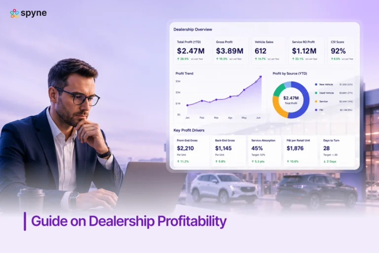 How Car Dealerships Improve Profitability