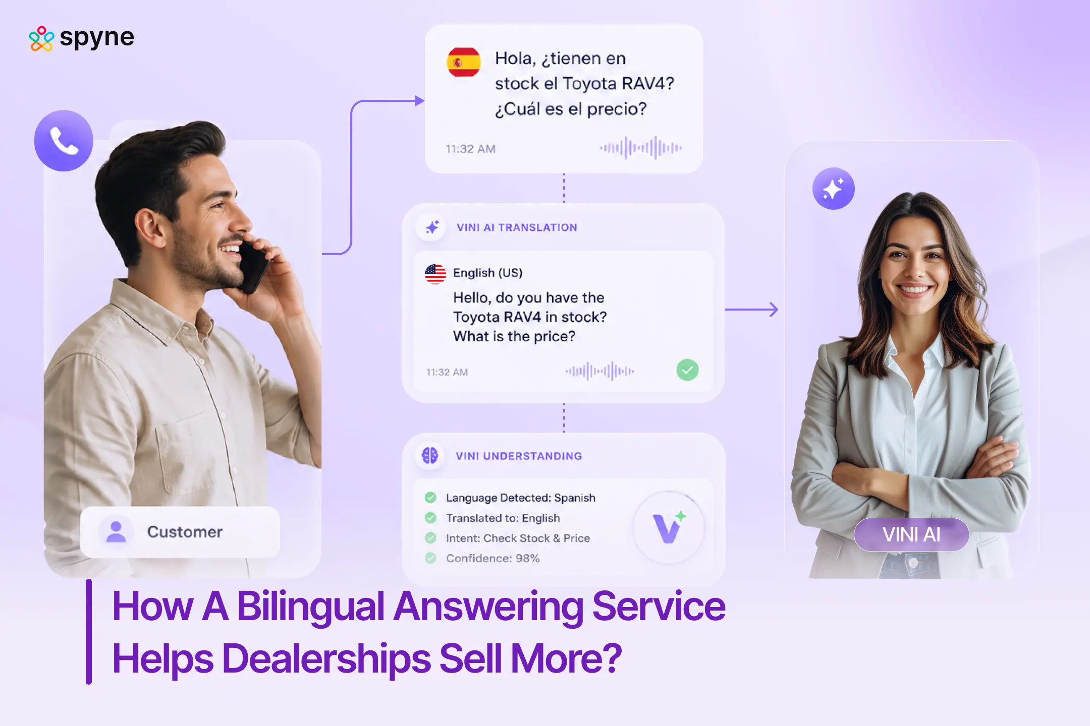 How a Bilingual Answering Service Helps Dealerships Sell More_