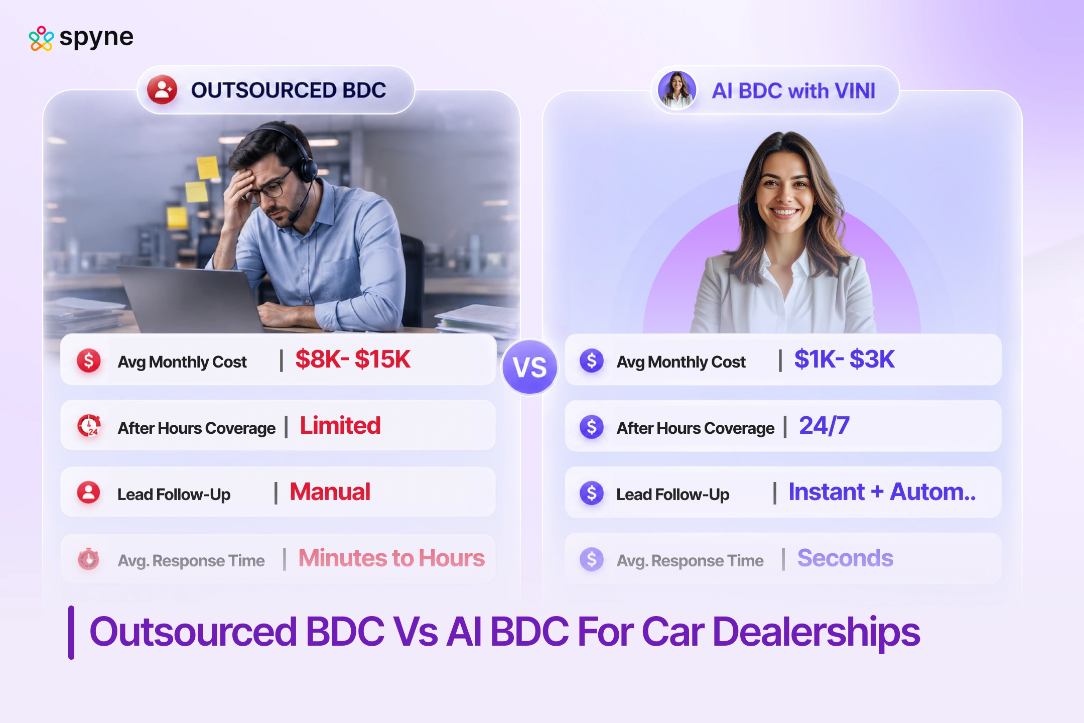 BDC Phone Scripts That Actually Work for Car Dealerships in 2026