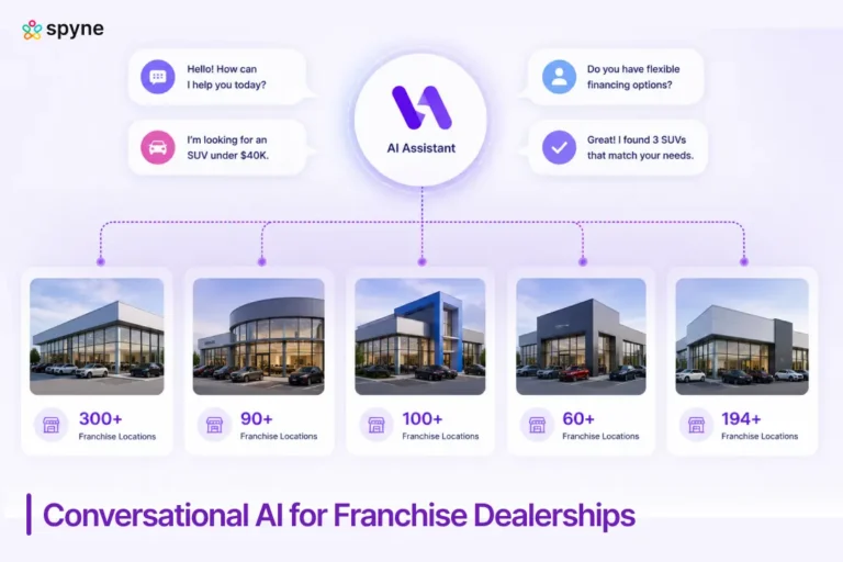 Conversational AI for Franchise Dealerships