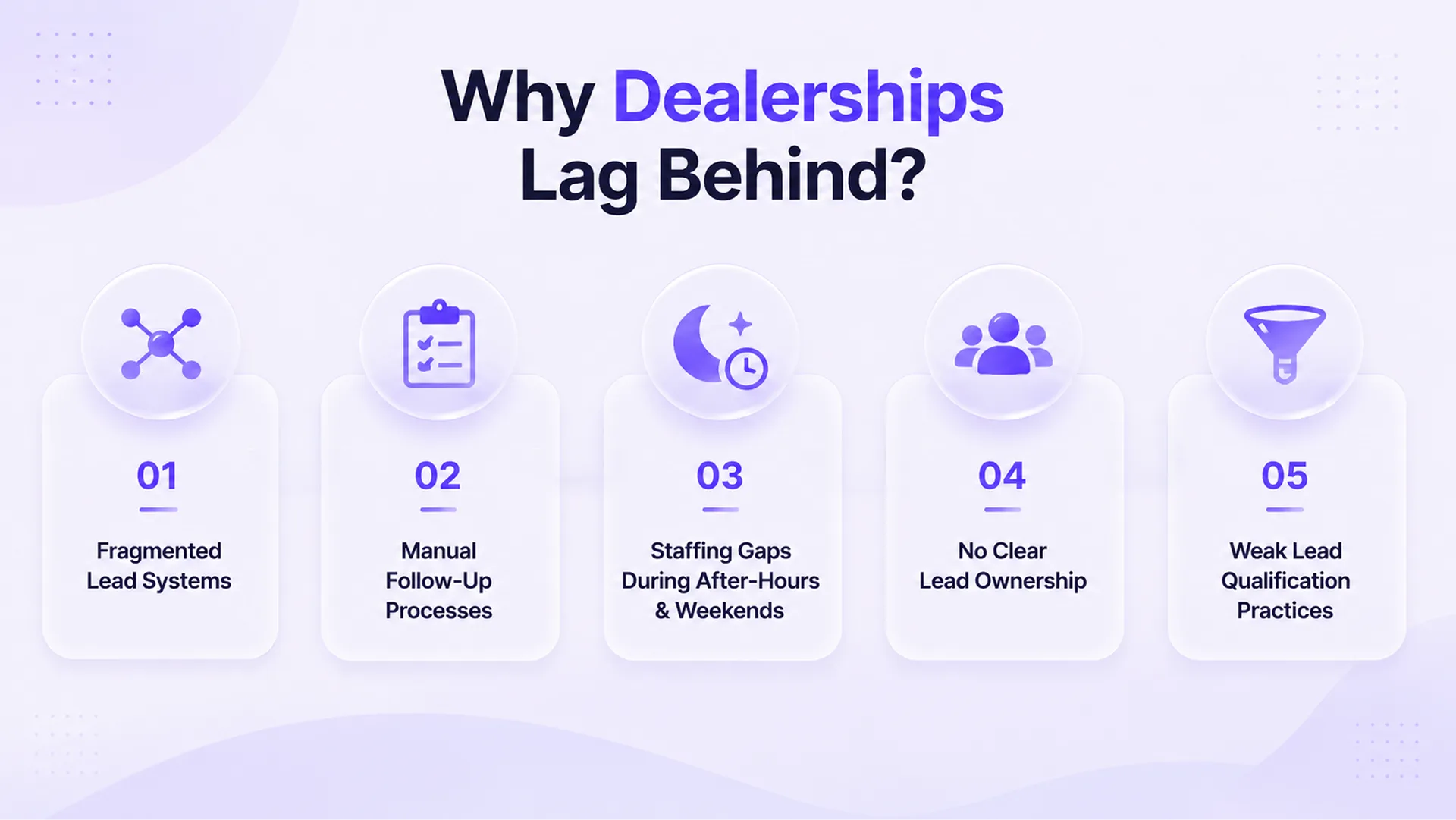 5 Bottlenecks that slow dealerships down