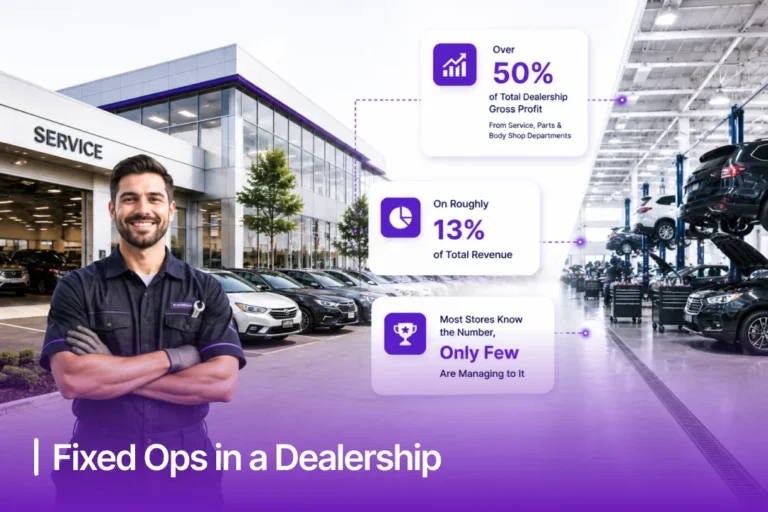 Fixed Ops in a Dealership: The Complete Guide to Fixed Ops Profitability