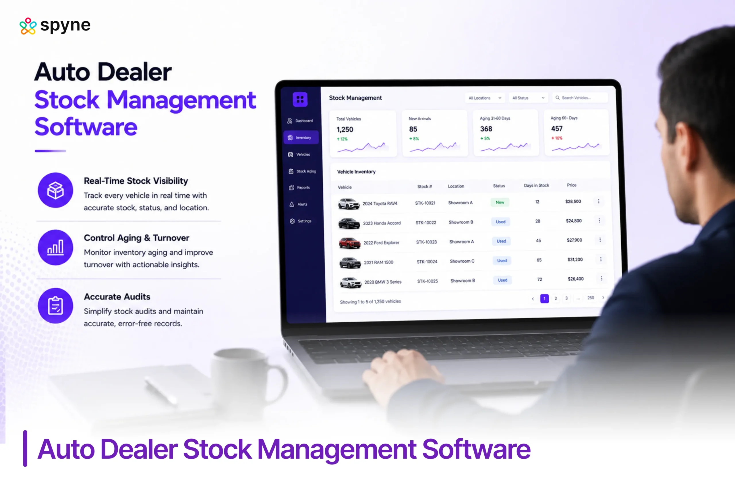 Auto Dealer Stock Management software