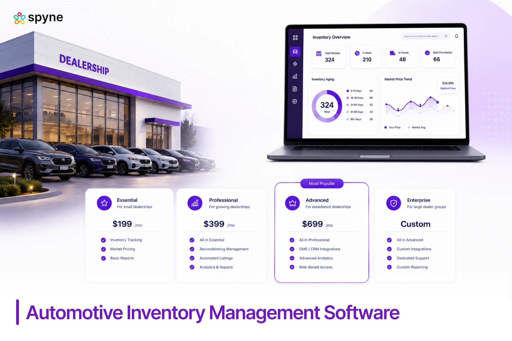 Automotive Inventory Management Software