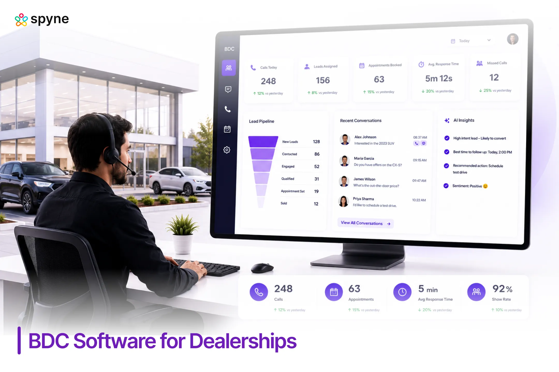 BDC Software for Dealerships