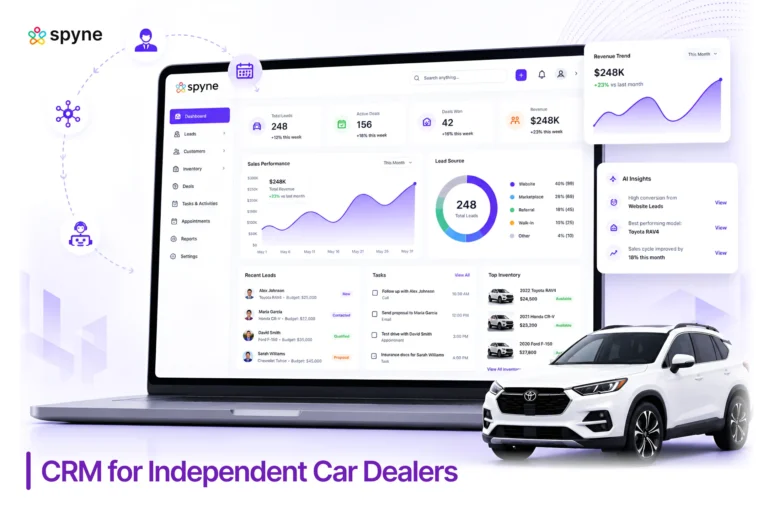 CRM for Independent Car Dealers