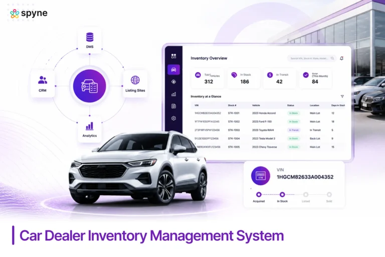 Car Dealer Inventory Management System